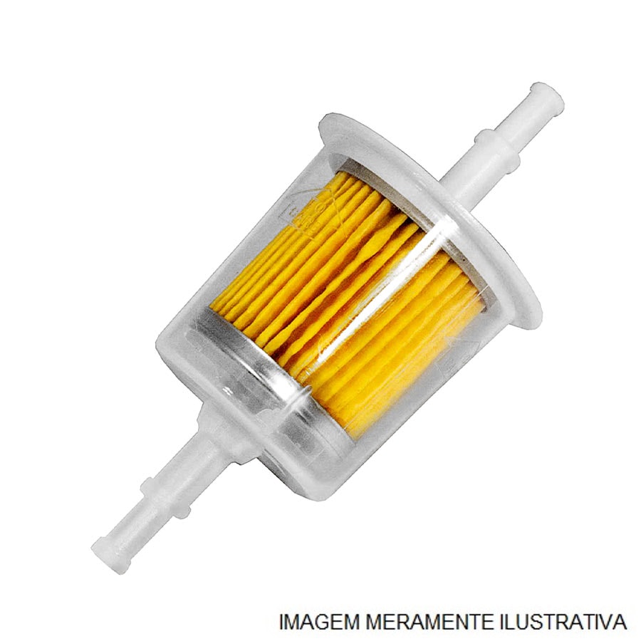 postgresql date today